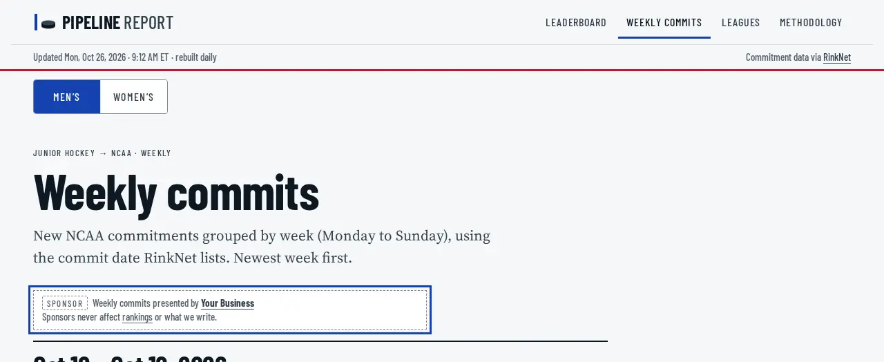 Weekly commits page. A boxed one-line sponsor credit for a sample sponsor sits under the page intro, above the first week of commits.