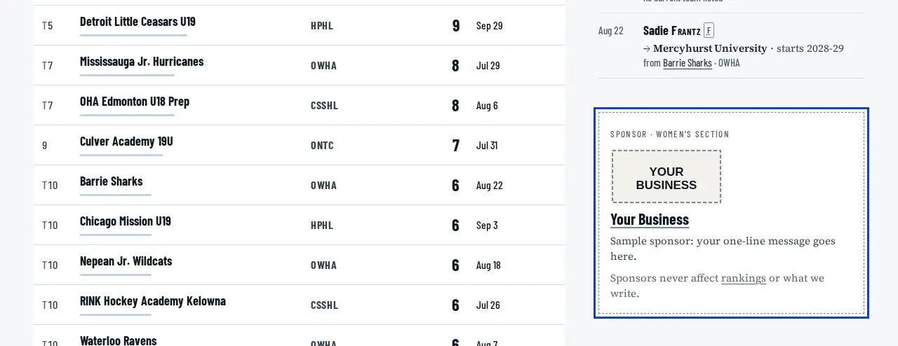 A sponsor card with a sample logo and message in the right column of the women’s home page.